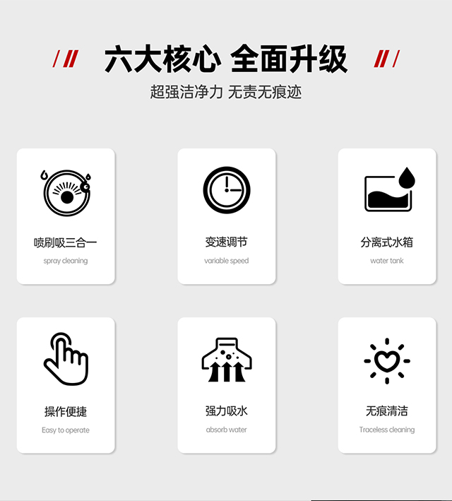 六大核心優勢